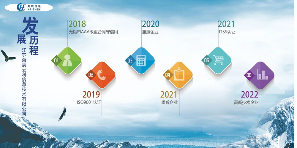 1687762160110833.jpg 微信圖片_20230626144841.jpg